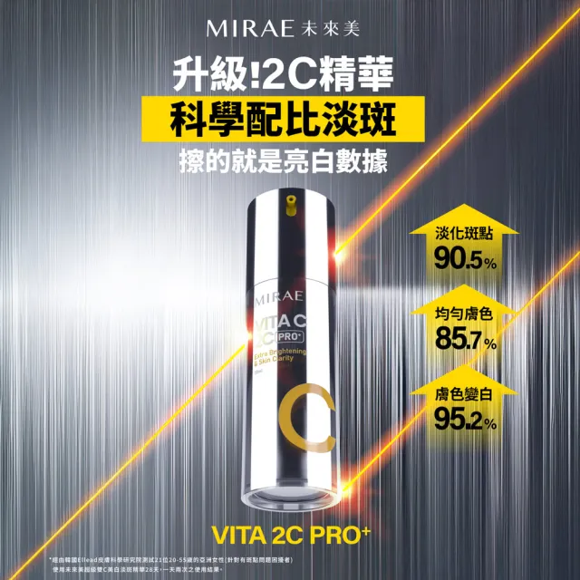 【MIRAE 未來美】買1送1★PRO+超級2C 維他命C美白淡斑精華30ml(共2入)