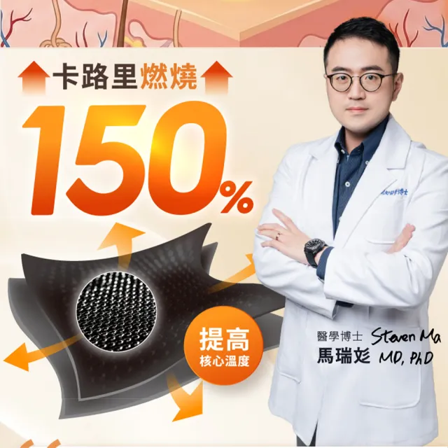 【PP 石墨烯】石墨烯塑崩打卡褲2件(林美秀吳淡如推薦 循環塑身褲)