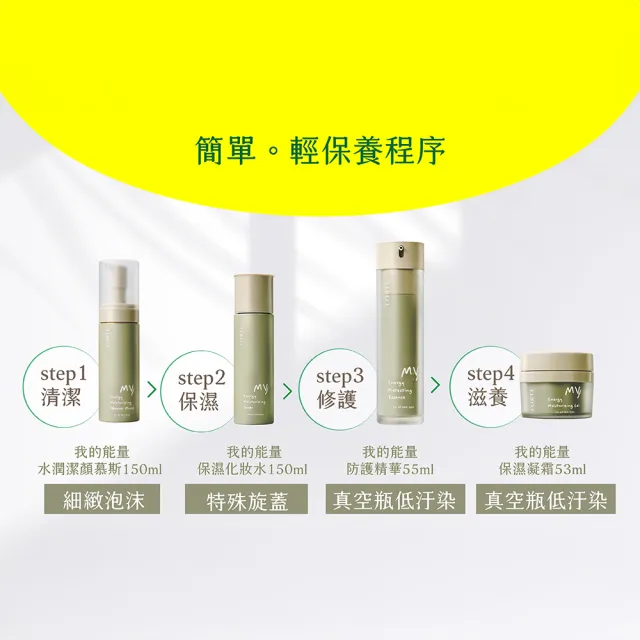 【FORTE】My我的能量保濕化妝水150mL