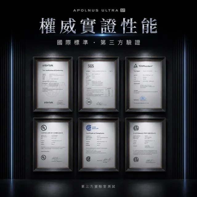 【Apolnus 波那斯】買一送一 奈米空氣清淨機(適用8坪/一級能效/奈米級濾淨/Ultra S7)