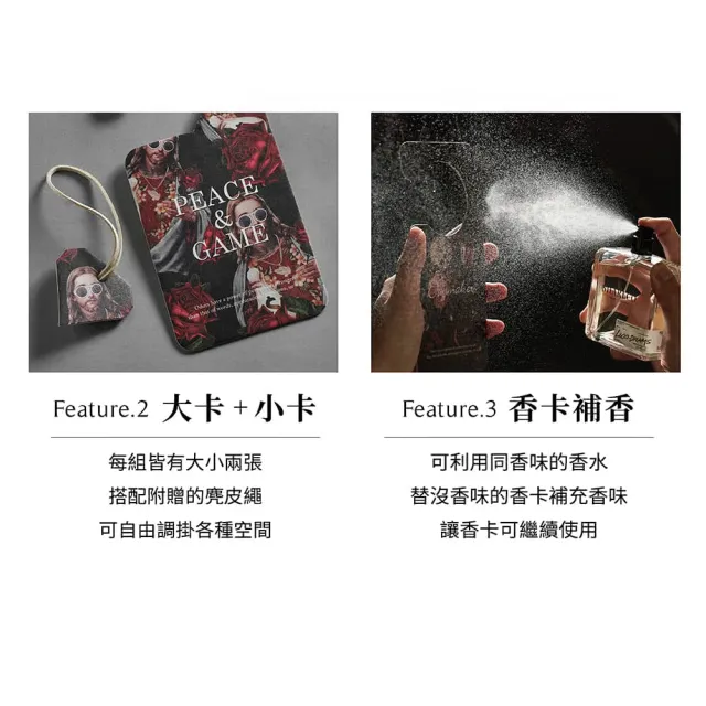 【SHARECO】香水吊卡-4入組(多款任選)