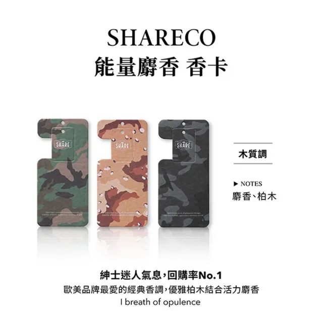 【SHARECO】香水吊卡-4入組(多款任選)