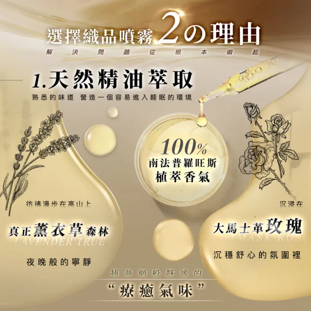 【KLOWER PANDOR】KP記憶香氛 BREATH TIME織品舒眠噴霧-3入組(30ml)