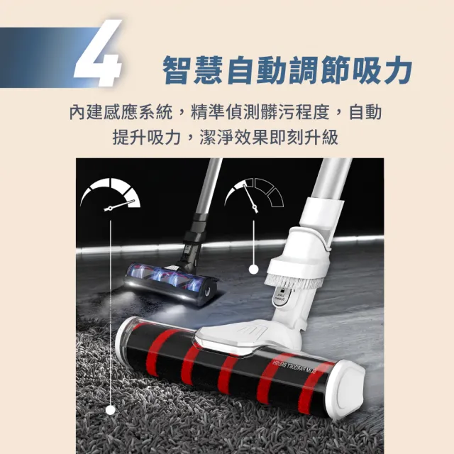 【Tefal 特福】X-force 9.60 可彎折無線吸塵器-TY2079HT(法國銷售第一)
