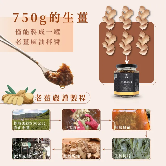 【Dr. Ginger 薑博士】Amy的私人廚房推薦 老薑麻油拌醬4罐組-原味/麻辣 任選(240gx4罐)