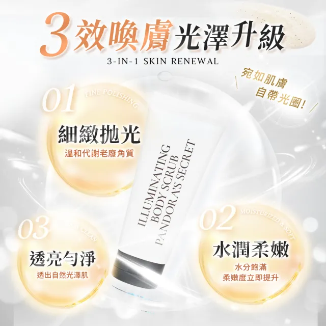 【KLOWER PANDOR】KP記憶香氛 香水柔膚透光磨砂露200ml