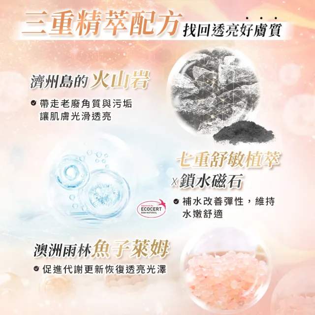【KLOWER PANDOR】KP記憶香氛 香水柔膚透光磨砂露200ml