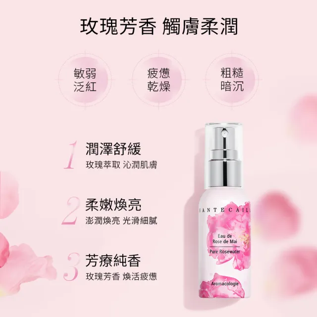 【CHANTECAILLE 香緹卡】五月玫瑰花妍露囤貨組(旅行限量版)