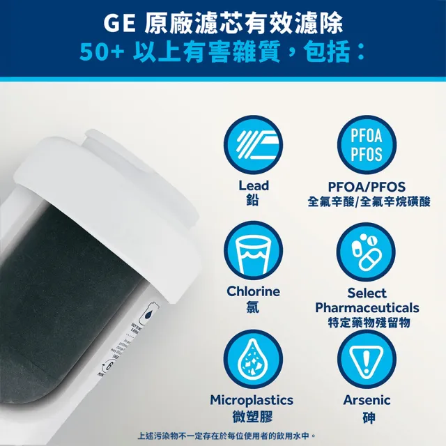 【GE 奇異】冰箱淨水濾心三支組 MWF*3