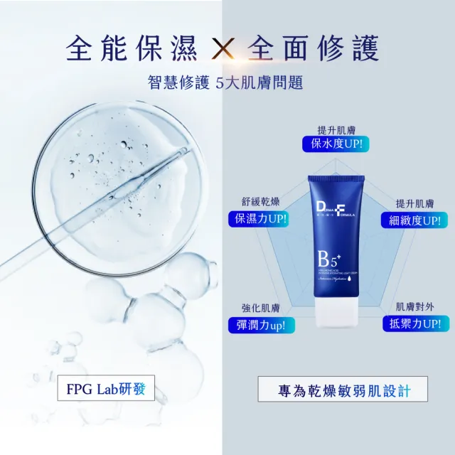 【DF 美肌醫生】玻尿酸超導保濕瞬效輕乳霜40mL