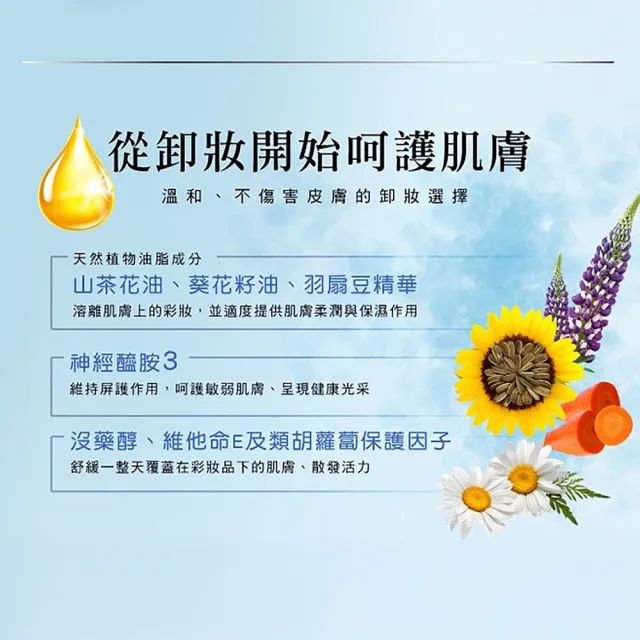 【DF 美肌醫生】分子酊極淨修護卸妝油200mL
