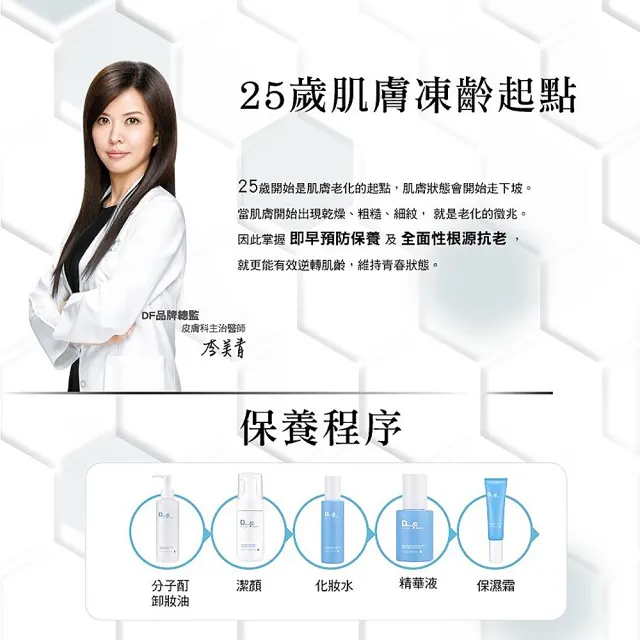 【DF 美肌醫生】分子酊極淨修護卸妝油200mL