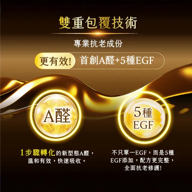 【DF 美肌醫生】超A醛plusEGF煥亮緊緻霜30mL