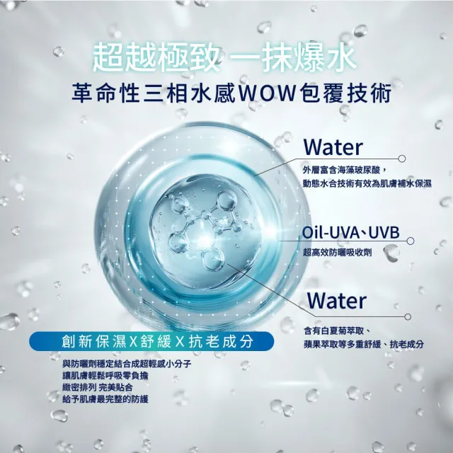 【DF 美肌醫生】白夏菊超輕感防曬凝露40mL