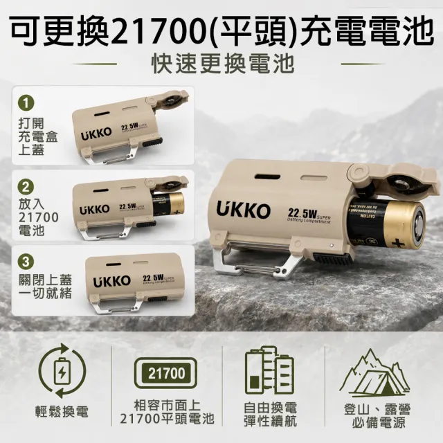 【UKKO】彈匣式可換電池5000mAh急速22.5W行動電源(內附CCC認證電池可帶大陸 自帶掛勾 內附PD60W線 )