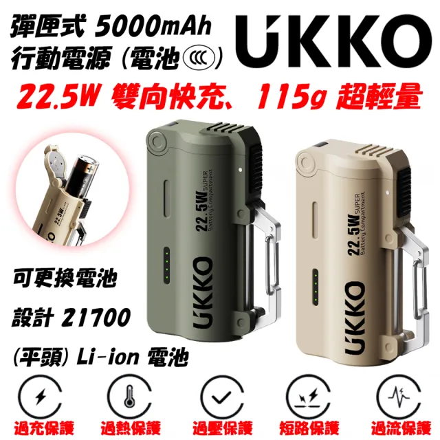 【UKKO】彈匣式可換電池5000mAh急速22.5W行動電源(內附CCC認證電池可帶大陸 自帶掛勾 內附PD60W線 )