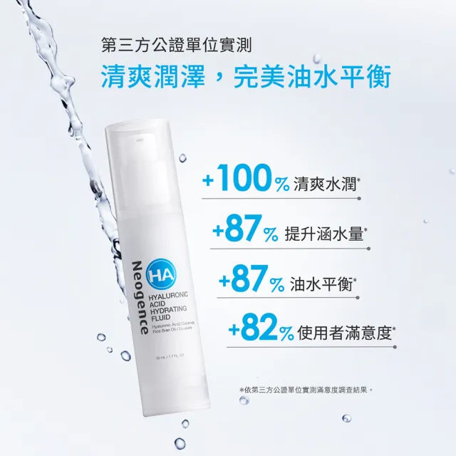 【Neogence 霓淨思】玻尿酸保濕水平衡滲透乳50ml