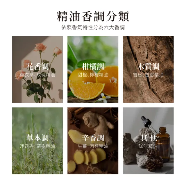 【NOW Foods】胡椒薄荷精油Peppermint Oil(59ML)
