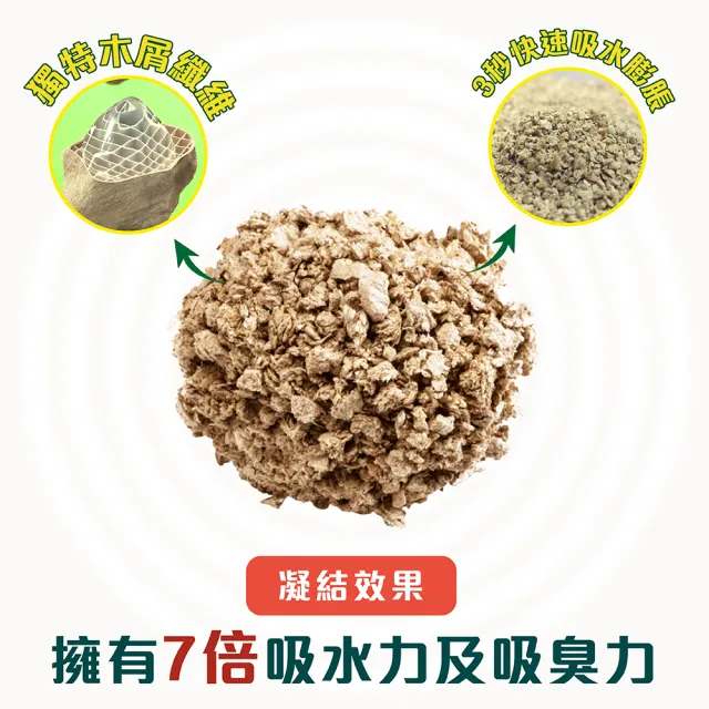 【CAT’S BEST 凱優】經典凝結木屑砂（紅標凝結型）5L/2.1kgx10入(貓砂/木屑砂/環保砂/杉木砂/松木砂)