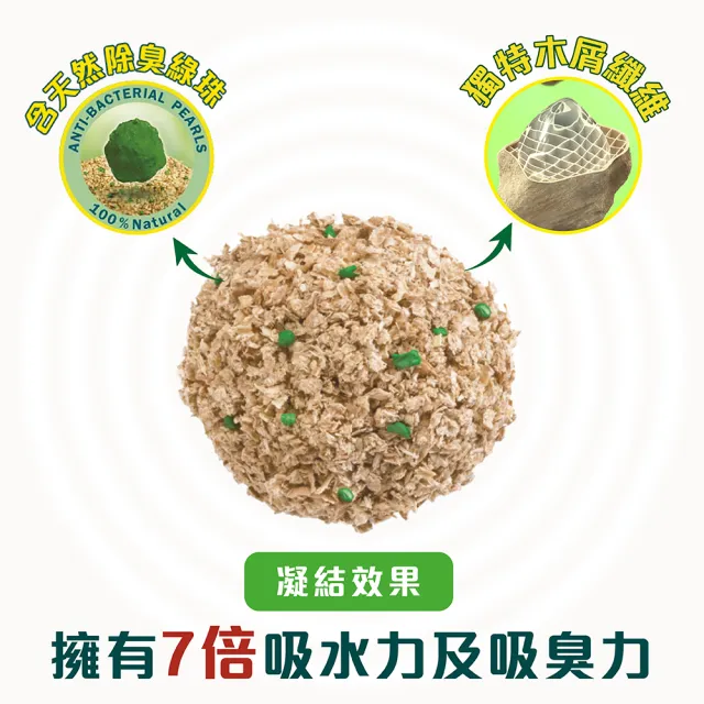 【CAT’S BEST 凱優】凝結木屑砂《黑標強效除臭》-7.2kg│20Lx2包(貓砂/木屑砂/環保砂/杉木砂/松木砂)