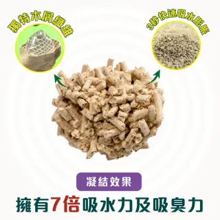 【CAT’S BEST 凱優】凝結木屑砂《紫標特級無塵》共15kg│20Lx1+5Lx2(貓砂/木屑砂/環保砂/杉木砂/松木砂)