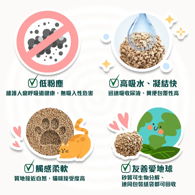 【CAT’S BEST 凱優】凝結木屑砂《黑標強效除臭》-2.9kg│8Lx6包(貓砂/木屑砂/環保砂/杉木砂/松木砂)