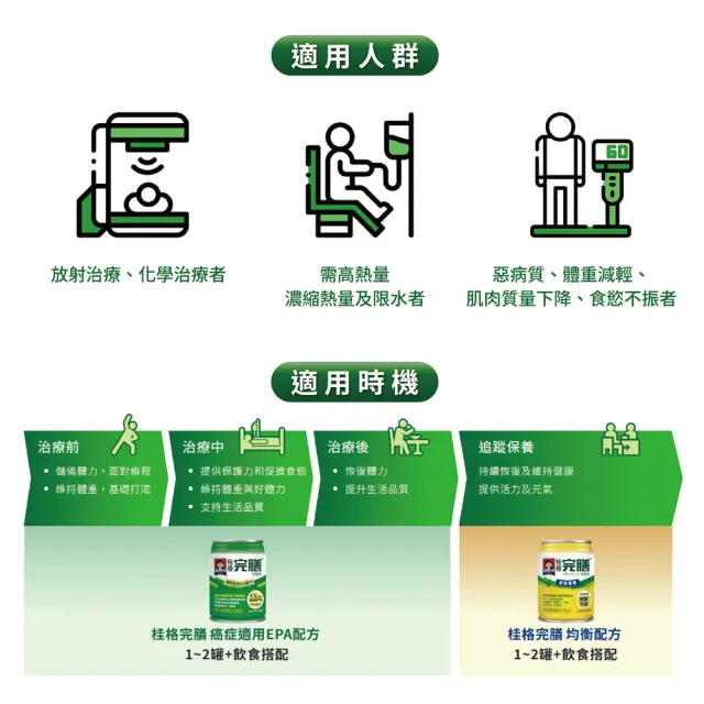 【桂格完膳】癌症適用EPA配方237MLx24入熱帶水果風味(魚油EPA、高熱量)
