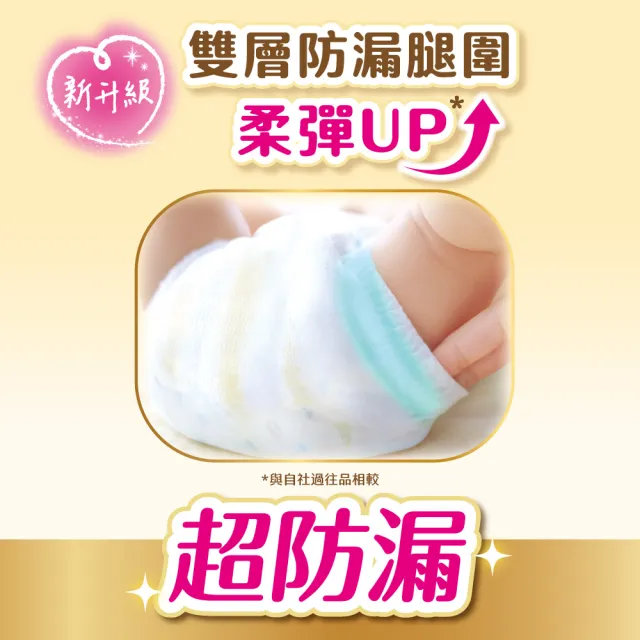 【滿意寶寶】極上呵護紙尿褲S60片X4包/箱(黏貼型/日本白金/防漏尿布推薦)