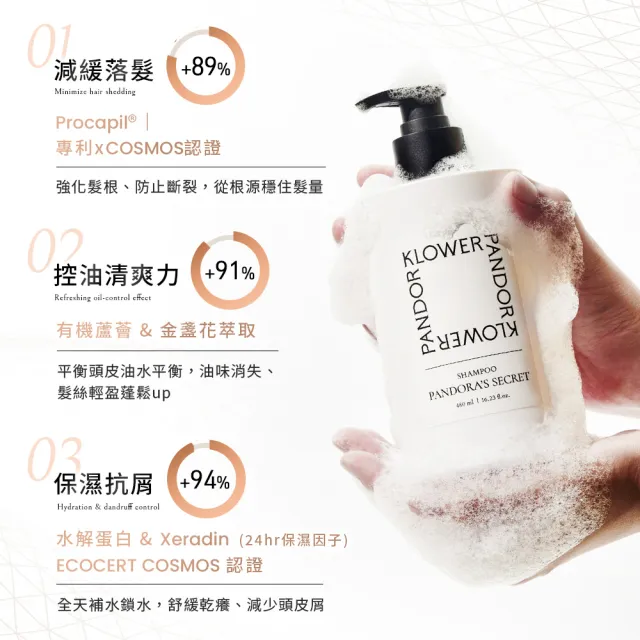 【KLOWER PANDOR】KP記憶香氛 ME TIME時光香水保濕洗髮露480ml(多款任選)