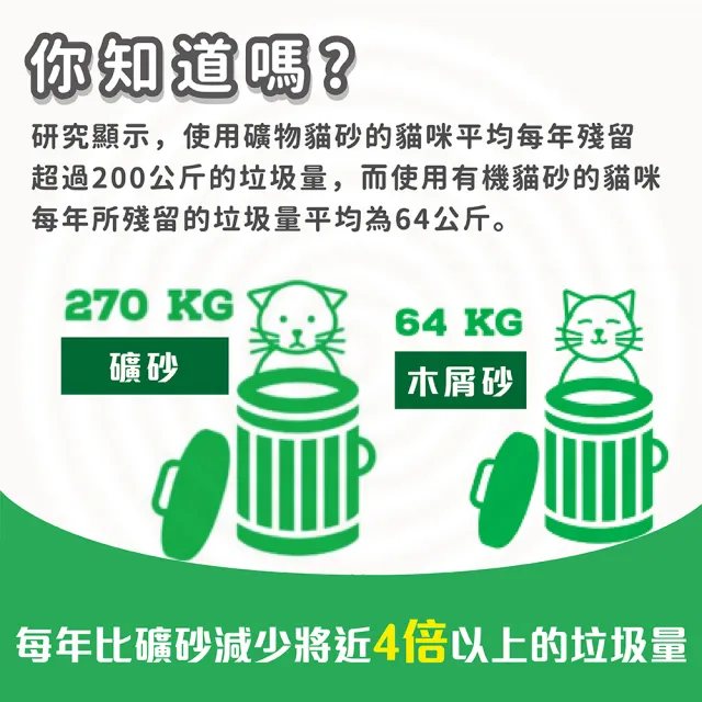 【CAT’S BEST 凱優】經典凝結木屑砂（紅標凝結型）10L/4.3kg(貓砂/木屑砂/環保砂/杉木砂/松木砂)