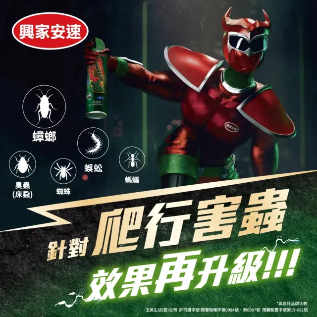 【興家安速】長效速乾爬行害蟲殺蟲劑 氣味任選 500ml 三件組(無味v柑橘/蟑螂、螞蟻、臭蟲、白蟻/8周有效)