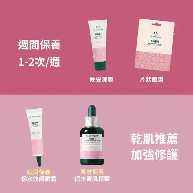 【THE BODY SHOP 美體小舖】維他命E保濕水嫩組(調理水250ML+日霜50ML)