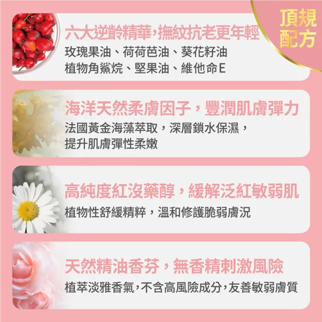 【FJ 豐傑生醫】玫瑰瞬效活膚膠囊-50顆/瓶；60顆/袋(緊緻肌膚ｘ啟動青春能量)