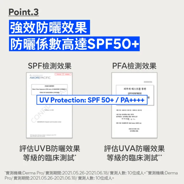 【innisfree】玻尿酸保濕水感防曬霜 SPF50+ PA++++ 50ml(2入組)
