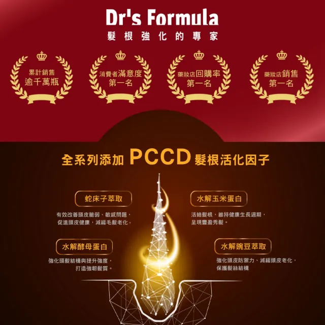 【Dr’s Formula 台塑生醫】三代洗髮精800g 獨家加大版(4款可選)