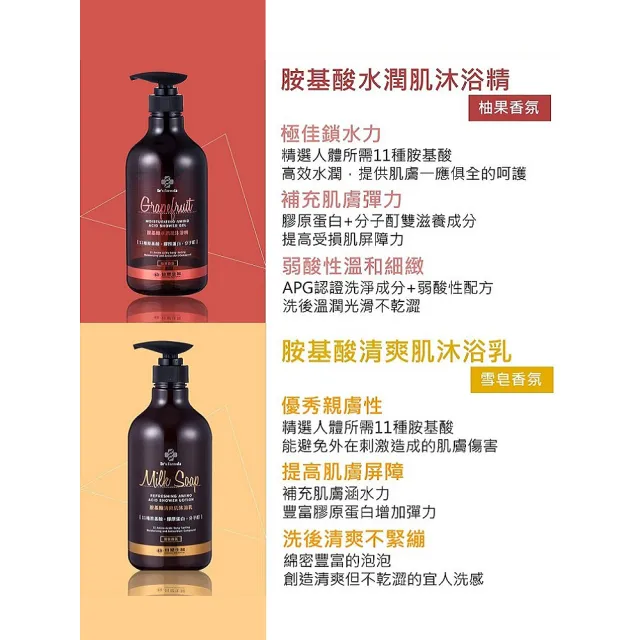 【Dr’s Formula 台塑生醫】胺基酸沐浴系列800g(5款可選)