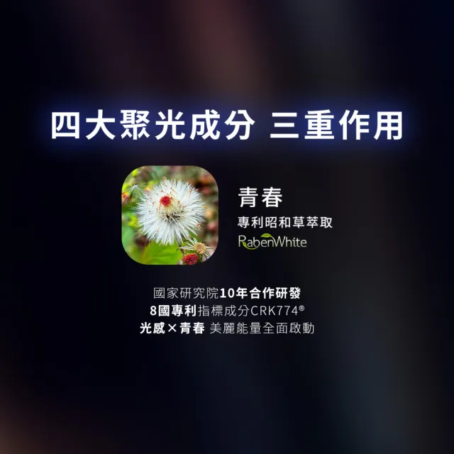 【DR.CINK 達特聖克】光粹雪肌膠囊PLUS 30粒 二入組 (青春 水潤 氣色 養顏美容 美麗秘訣)