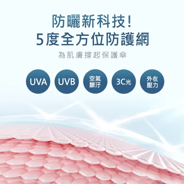 【Neogence 霓淨思】水感全效保濕防曬乳50ml SPF50+/PA++++