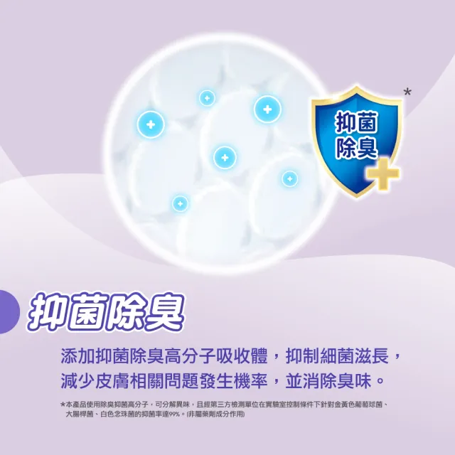 【包大人】棉柔透氣 成人紙尿褲/尿布M/L-XL/XXL 兩箱組 (箱購 黏貼型)
