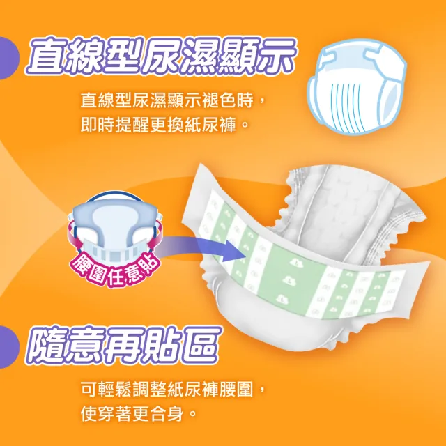 【包大人】瞬吸防漏 黏貼型成人紙尿褲/尿布(M16片x6包/L-XL13片x6包 箱購)