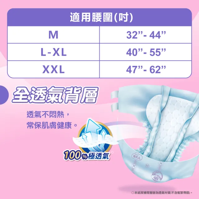 【包大人】全功能防護 成人紙尿褲/尿布M/L-XL/XXL 兩箱組 (箱購 黏貼型)