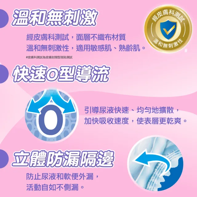 【包大人】全功能防護 成人紙尿褲/尿布M/L-XL/XXL 兩箱組 (箱購 黏貼型)
