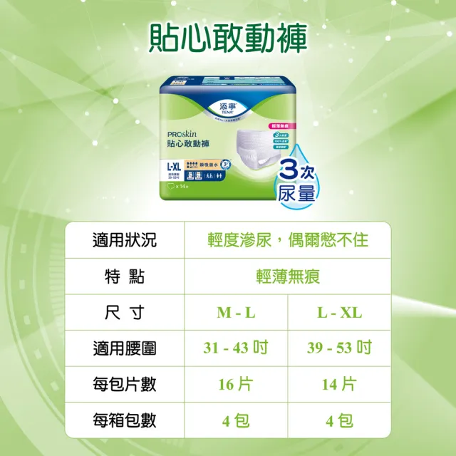 【添寧】新升級 貼心敢動褲M/L-XL 兩箱組(16片x4包/14片x4包 箱購 褲型成人紙尿褲/復健褲)