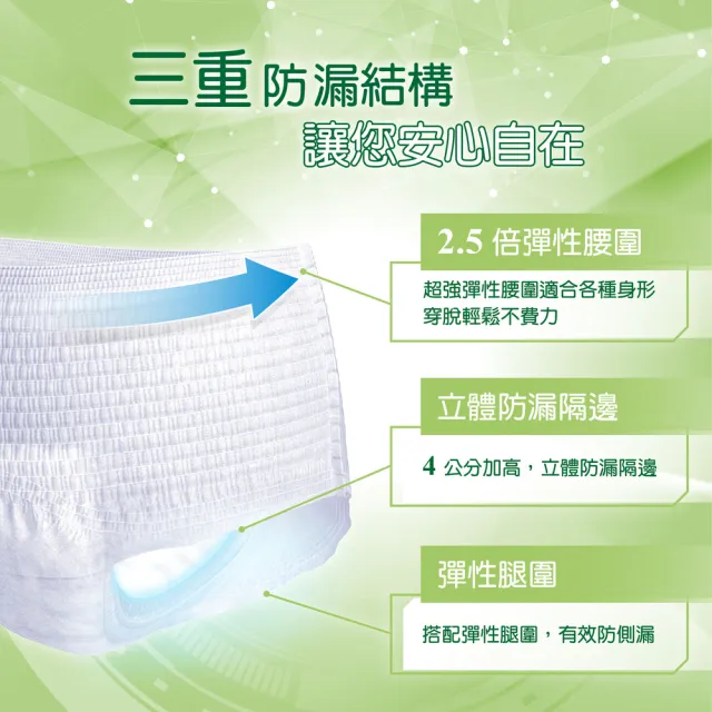 【添寧】復健敢動褲M/L-XL(11片x6包/10片x6包 箱購 褲型成人紙尿褲/復健褲)