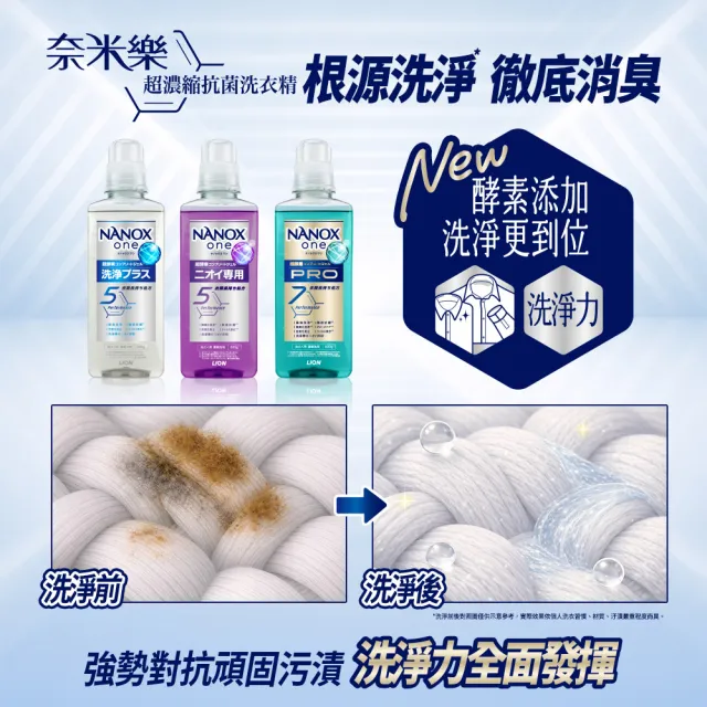 【LION 獅王】奈米樂超濃縮抗菌洗衣精補充包潔淨消臭/室內晾衣1530g(6入)