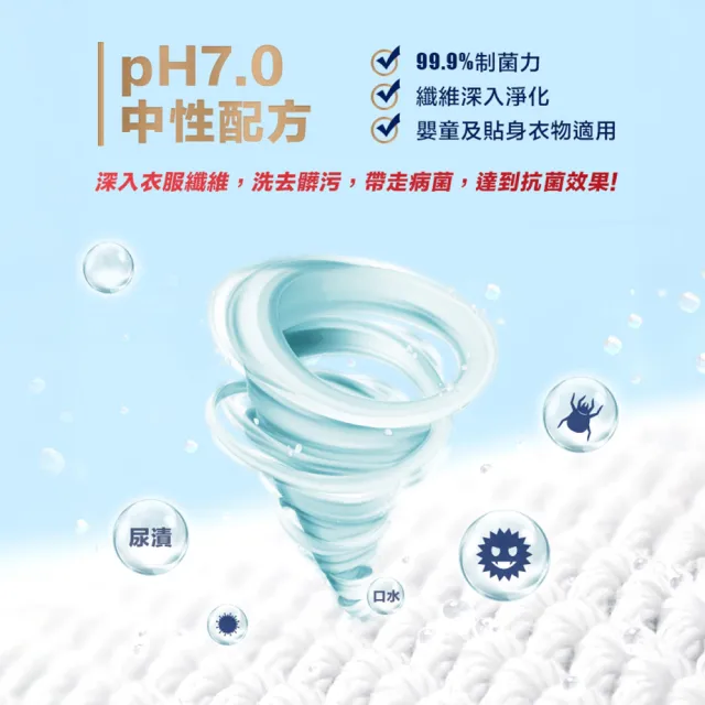 【台塑生醫】BioLead 防螨抗菌濃縮洗衣精超值組(2kg瓶裝X1+1.5kg補充包x2)