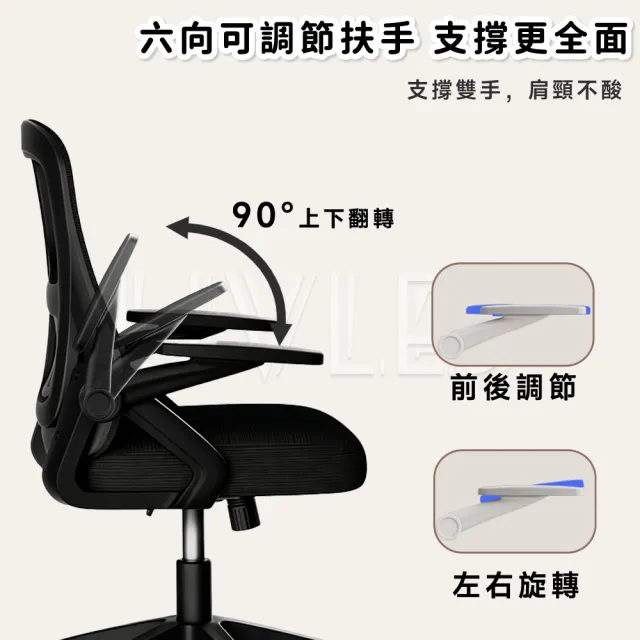 【UVLED 鈺創合成】可調節扶手+逍遙後仰-人體工學高背透氣電腦椅 辦公椅 工作椅 會議椅 升降椅 電競椅