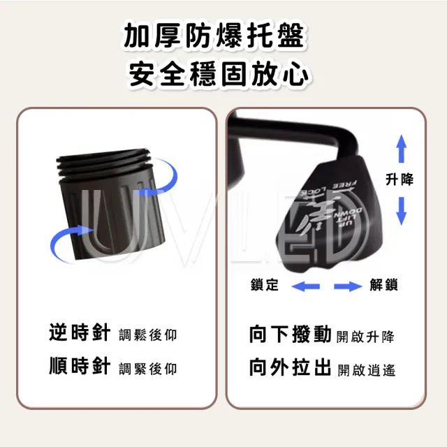【UVLED 鈺創合成】可調節扶手+逍遙後仰-人體工學高背透氣電腦椅 辦公椅 工作椅 會議椅 升降椅 電競椅