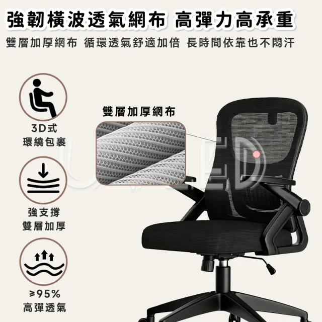 【UVLED 鈺創合成】可調節扶手+逍遙後仰-人體工學高背透氣電腦椅 辦公椅 工作椅 會議椅 升降椅 電競椅
