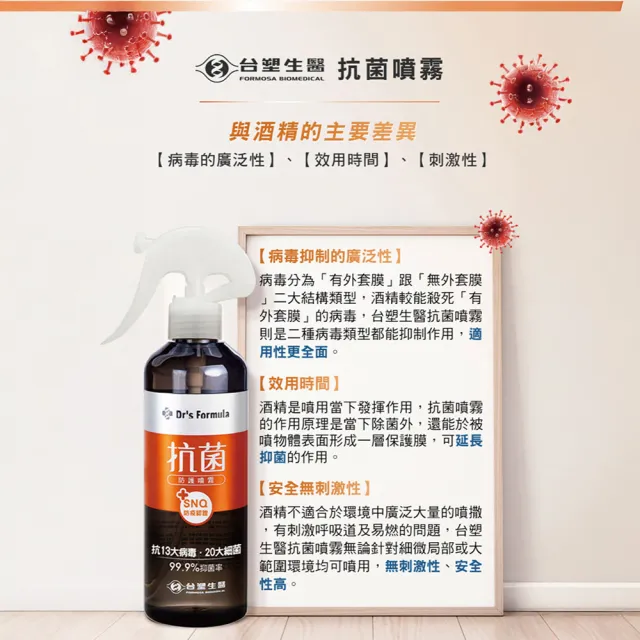 【台塑生醫】抗菌防護噴霧255g